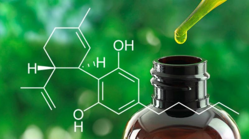 Cbd Cannabidiol