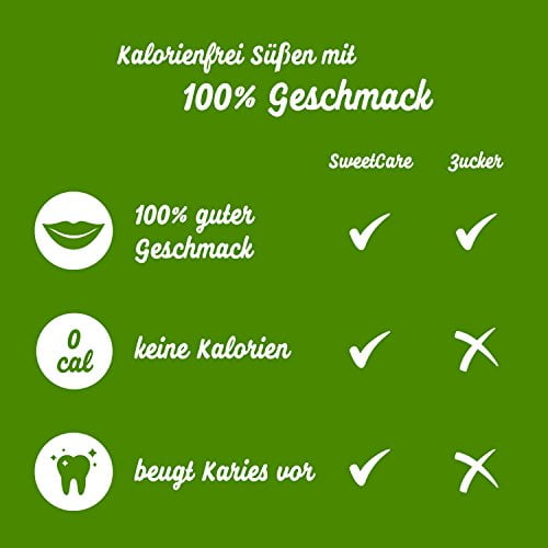 SweetCare Kristall-Zucker ist der natürlicher Zuckerersatz mit Erythrit und Stevia im 1 Kg Beutel - 2