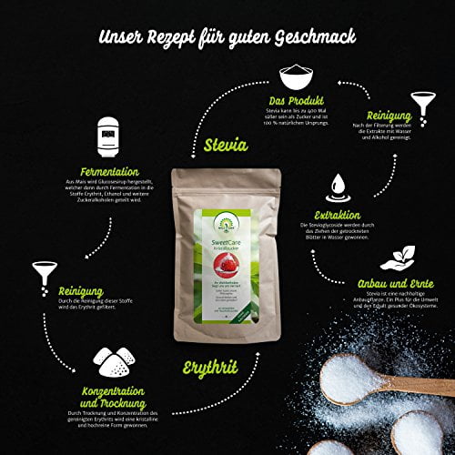 SweetCare Kristall-Zucker ist der natürlicher Zuckerersatz mit Erythrit und Stevia im 1 Kg Beutel - 3